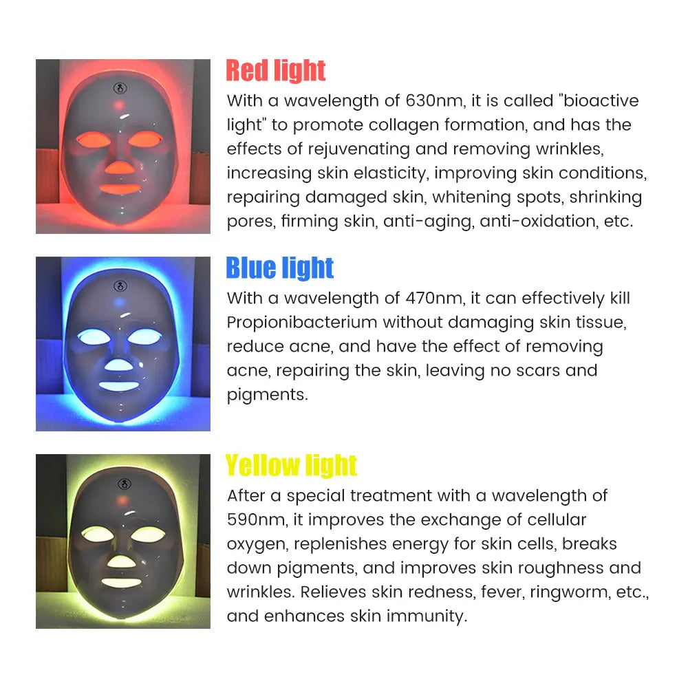 LED Facial Mask Photon Therapy, Beauty Device USB Rechargeable Anti-Aging Skin Rejuvenation Face Lifting Whitening LED Face Mask light 7 Colors
