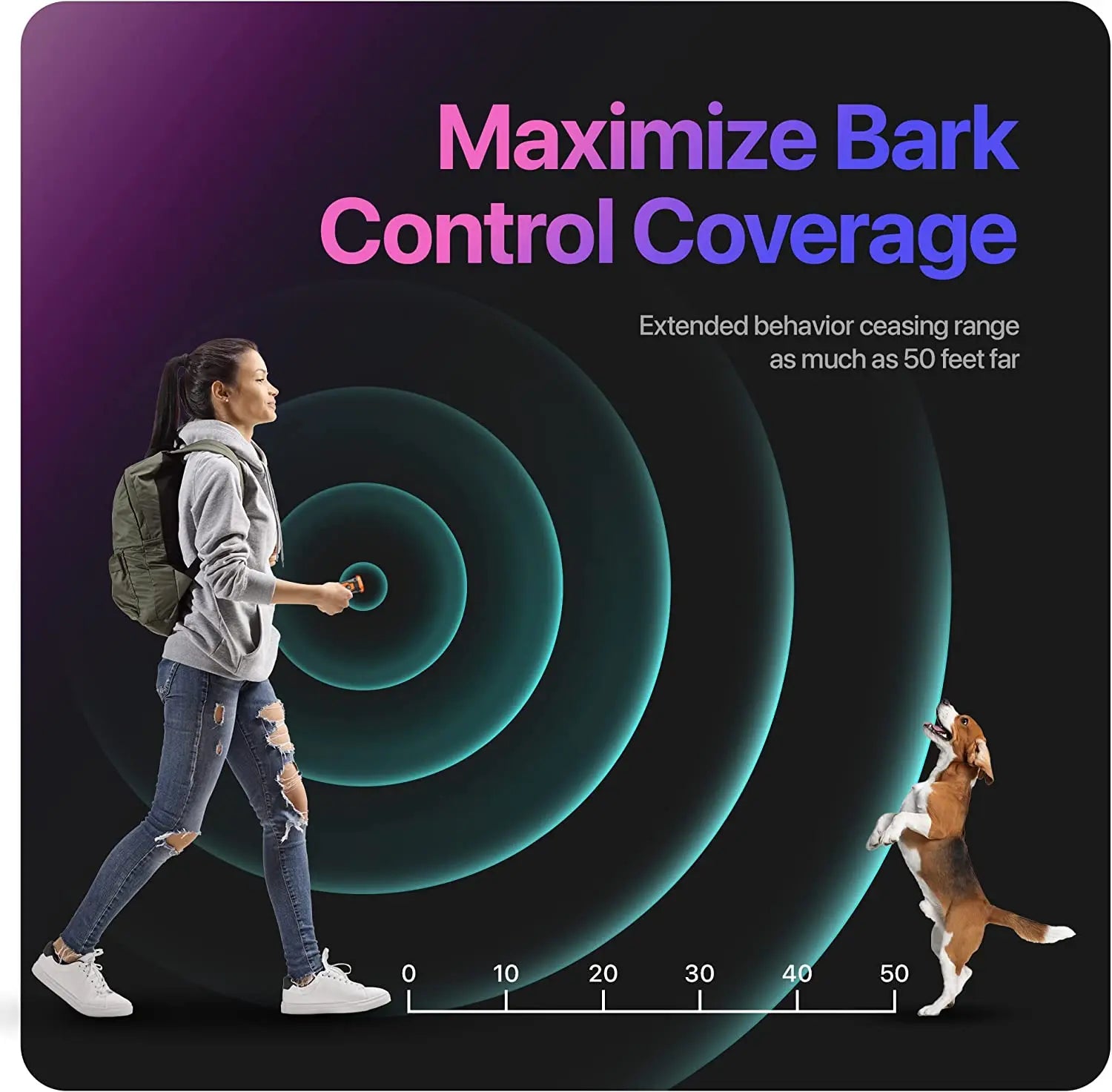 Dog Protection Pet Training Dog Repeller Ultrasonic Dog Training Device Rechargeable anti Dog Bark Deterrent Device with LED Flashlight