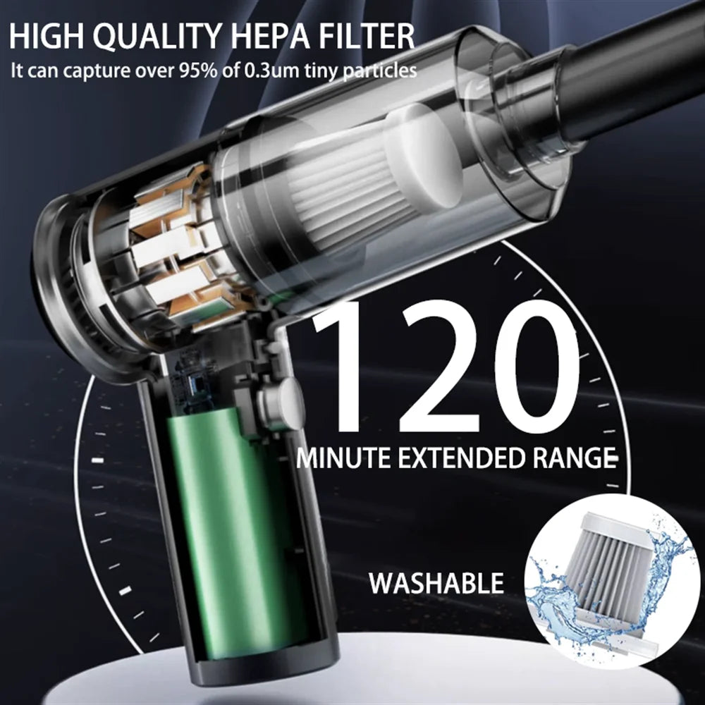 Handheld Car Vacuum, 15000PA Dual Use Cordless  5-in-1 Portable Vacuum, Air Blower & Dust Cleaner 15,000Pa