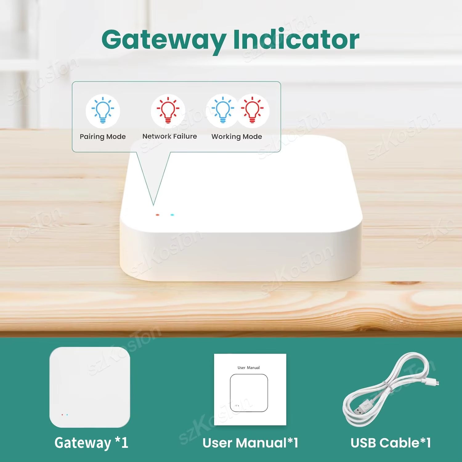 Tuya Smart Life Multi-Mode Gateway Smart Home Automation Hub Zigbee Wifi Bridge Bluetooth Mesh Voice Control for Alexa Google
