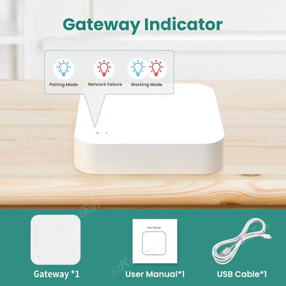 Tuya Smart Life Multi-Mode Gateway Smart Home Automation Hub Zigbee Wifi Bridge Bluetooth Mesh Voice Control for Alexa Google