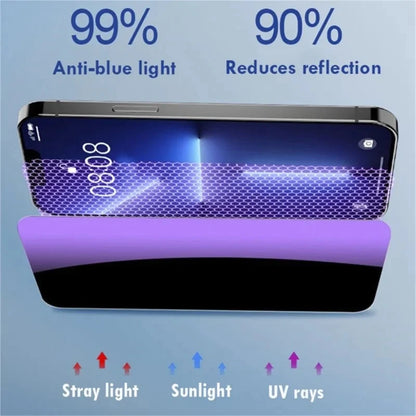 3-1 Pcs anti Blue Light Privacy Tempered Glass Screen Protector for iPhone 11 12 13 14 15 16 Pro Max Full Coverage Anti-Spy Eye Protection Film