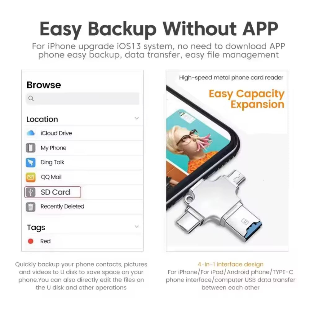 4-in-1 Memory Card Reader – Lightning, USB-C & Micro USB OTG Adapter for iPhone, iPad, Android, Mac & PC