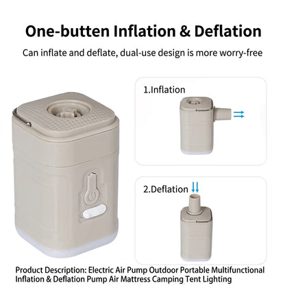 3 in 1 Air Mattress Electric AIR PUMP, USB Rechargeable Mini Inflator Deflator with Camping Light SOS Lantern, Sleeping Pad Pool Floats Outdoor Camping Travel