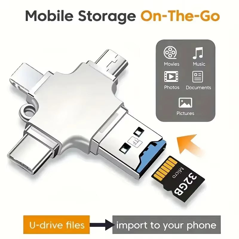 4-in-1 Memory Card Reader – Lightning, USB-C & Micro USB OTG Adapter for iPhone, iPad, Android, Mac & PC