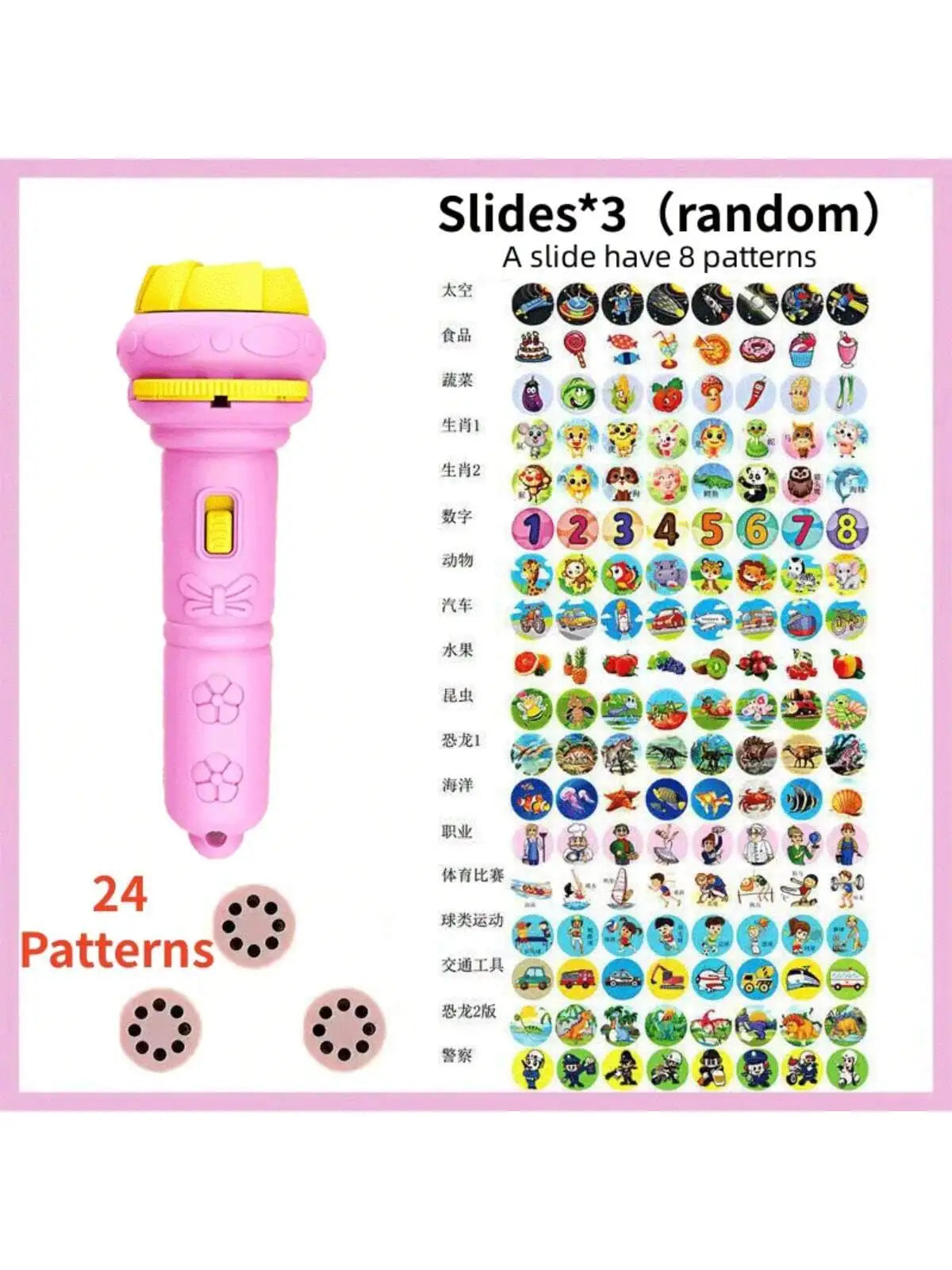 Cartoon Projection Flashlight Toy with Picture Slides for Kids