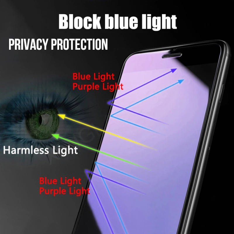 3-1 Pcs anti Blue Light Privacy Tempered Glass Screen Protector for iPhone 11 12 13 14 15 16 Pro Max Full Coverage Anti-Spy Eye Protection Film