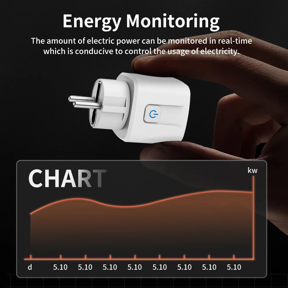 TUYA Smart Plug Wifi or Zigbee3.0 Socket EU 16A/20A Power Monitor Timing Function Voice Control Work with Alexa Google Home