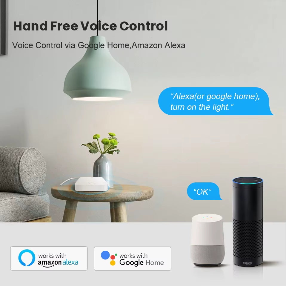 Tuya Smart Life Multi-Mode Gateway Smart Home Automation Hub Zigbee Wifi Bridge Bluetooth Mesh Voice Control for Alexa Google