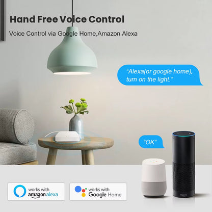 Tuya Smart Life Multi-Mode Gateway Smart Home Automation Hub Zigbee Wifi Bridge Bluetooth Mesh Voice Control for Alexa Google