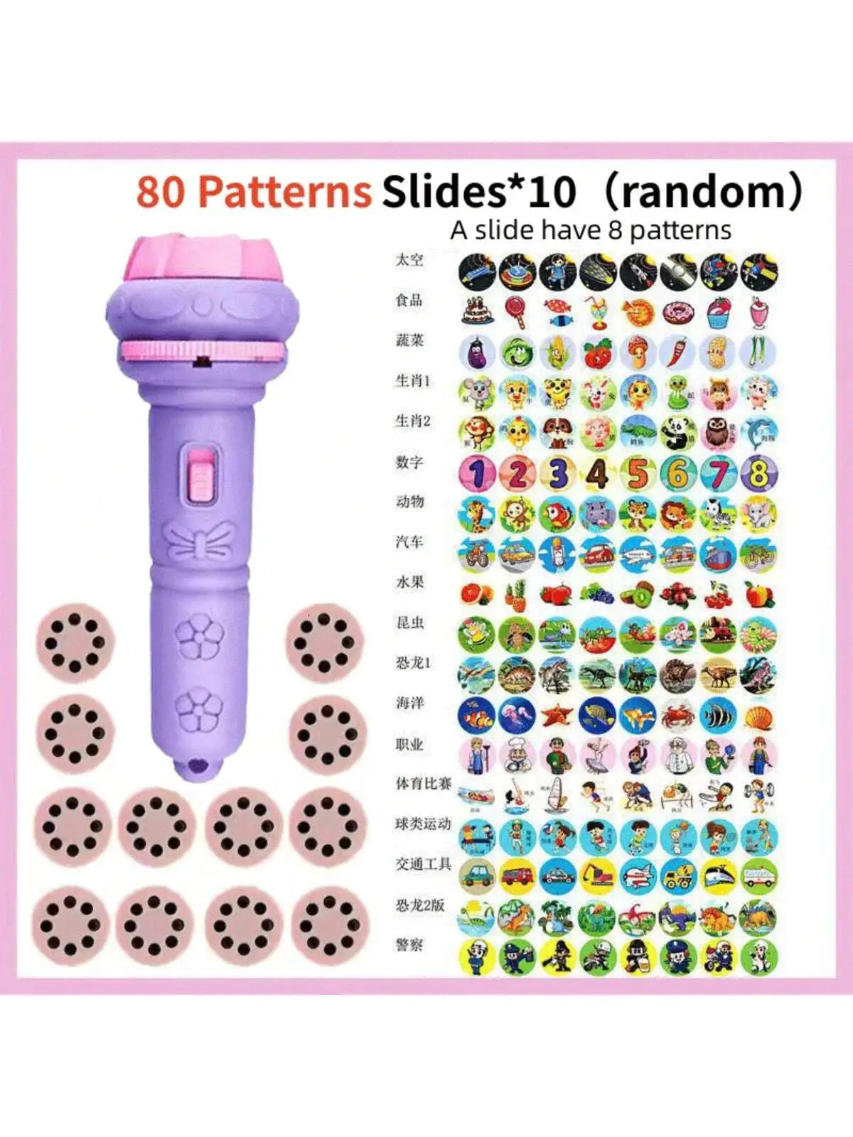 Cartoon Projection Flashlight Toy with Picture Slides for Kids