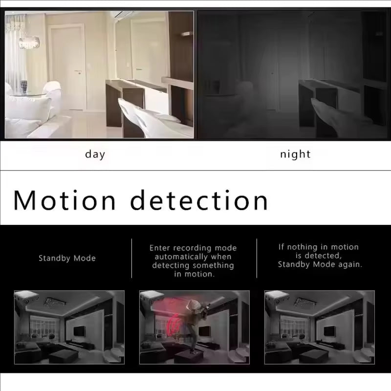 Experience Ultimate Security with the 1080P HD Mini WiFi Camera - Your Smart Home Guardian!
