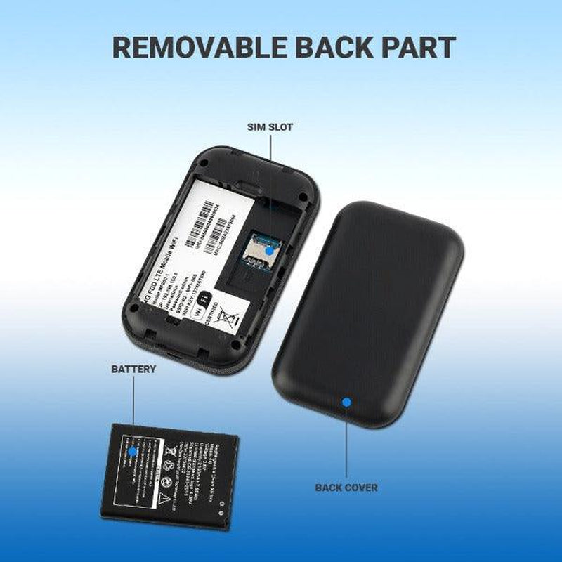 Pocket-Wlan-Router 4G/5G LTE – Überall Verbunden Bleiben