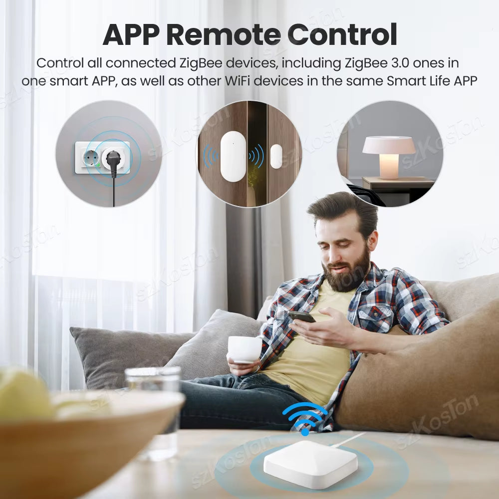 Tuya Smart Life Multi-Mode Gateway Smart Home Automation Hub Zigbee Wifi Bridge Bluetooth Mesh Voice Control for Alexa Google