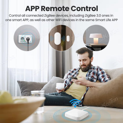 Tuya Smart Life Multi-Mode Gateway Smart Home Automation Hub Zigbee Wifi Bridge Bluetooth Mesh Voice Control for Alexa Google
