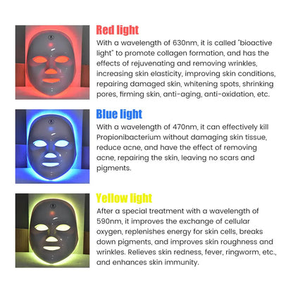 LED Facial Mask Photon Therapy, Beauty Device USB Rechargeable Anti-Aging Skin Rejuvenation Face Lifting Whitening LED Face Mask light 7 Colors 