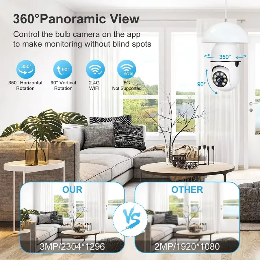 360° WiFi Bulb Security Camera – HD Wireless IP Camera with Motion Detection, Night Vision & Two-Way Audio Free APP Support Android Phone