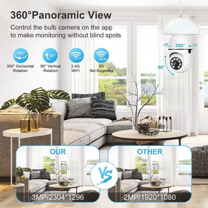 360° WiFi Bulb Security Camera – HD Wireless IP Camera with Motion Detection, Night Vision & Two-Way Audio Free APP Support Android Phone