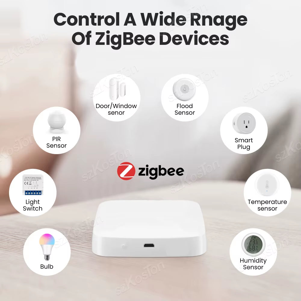 Tuya Smart Life Multi-Mode Gateway Smart Home Automation Hub Zigbee Wifi Bridge Bluetooth Mesh Voice Control for Alexa Google